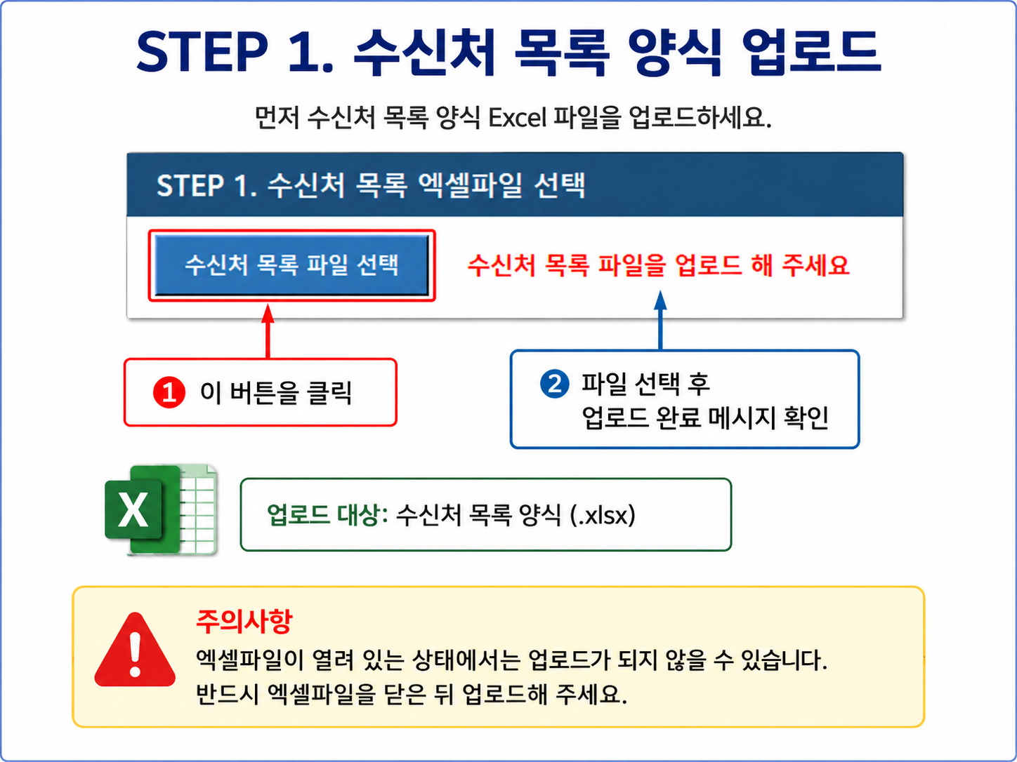 쉽다발송 1단계 수신처 목록 불러오기
